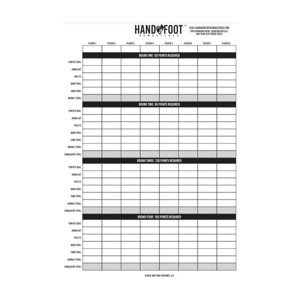 Printable Scoresheet